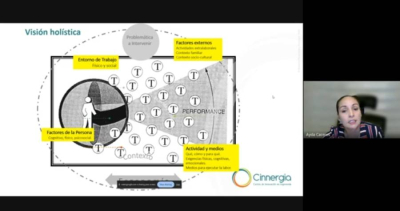 Ayda C&aacute;ceres expone en videoconferencia sobre Visi&oacute;n hol&iacute;stica, mostrando un esquema del entorno de trabajo, factores de la persona y externos.