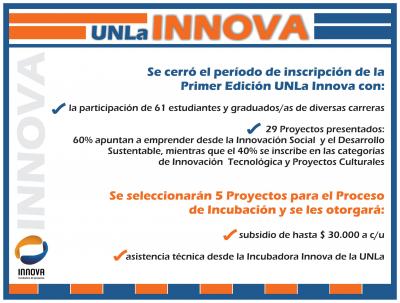 Estudiantes y Graduados participan de la Primera Edición de UNLa INNOVA