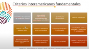 Se realizaron las jornadas &quot;Empresas y Derechos Humanos&quot;