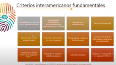 Se realizaron las jornadas &quot;Empresas y Derechos Humanos&quot;