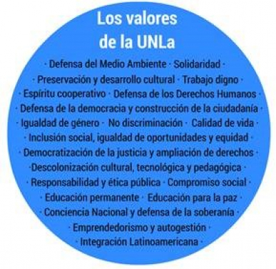 La UNLa avanza en su II Plan de Desarrollo Institucional